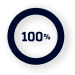 100-